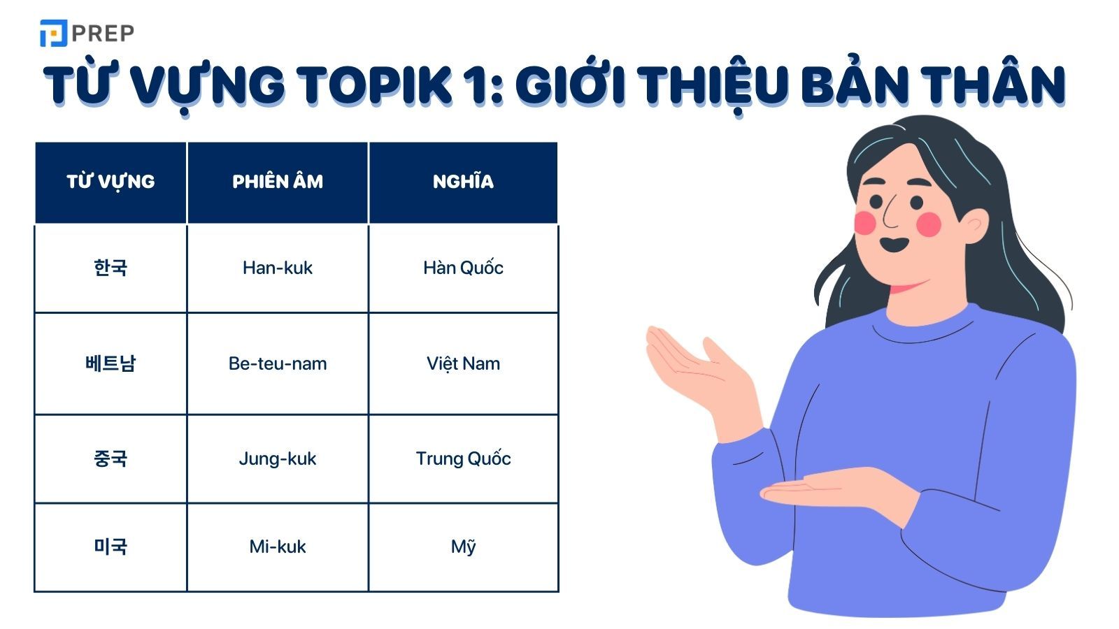 Từ vựng tiếng Hàn sơ cấp 1