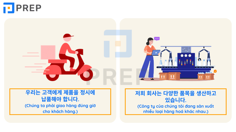 từ vựng tiếng hàn theo chủ đề, từ vựng tiếng hàn theo chủ đề có phiên âm
