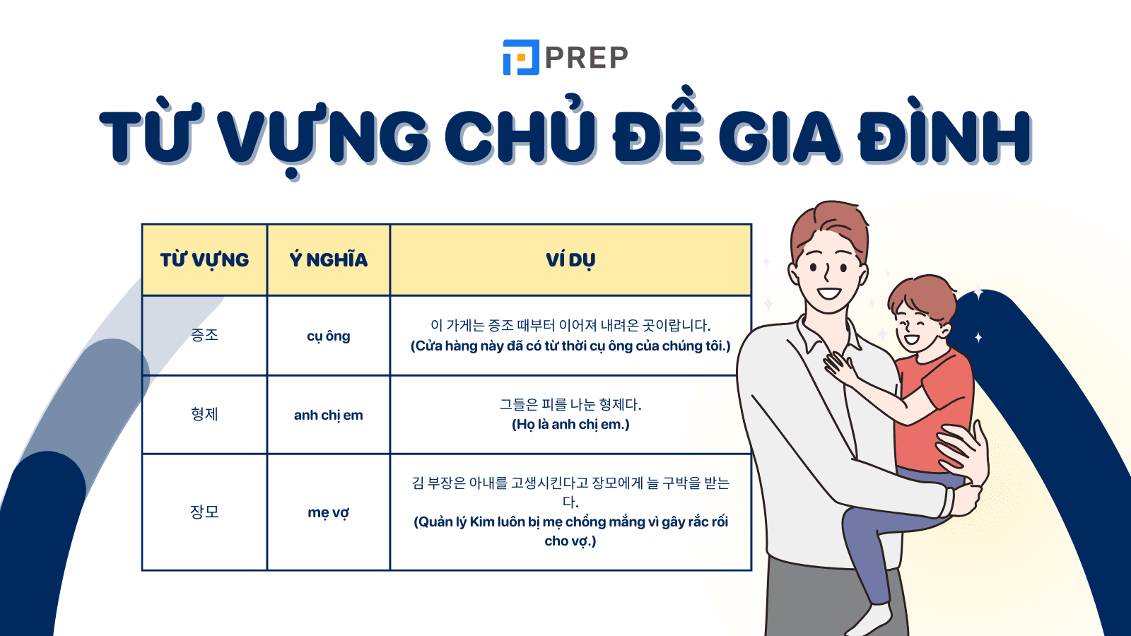 70+ từ vựng tiếng Hàn về gia đình có phiên âm chi tiết nhất!