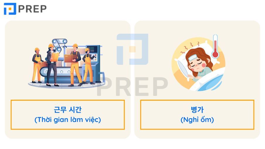 từ vựng tiếng Hàn EPS