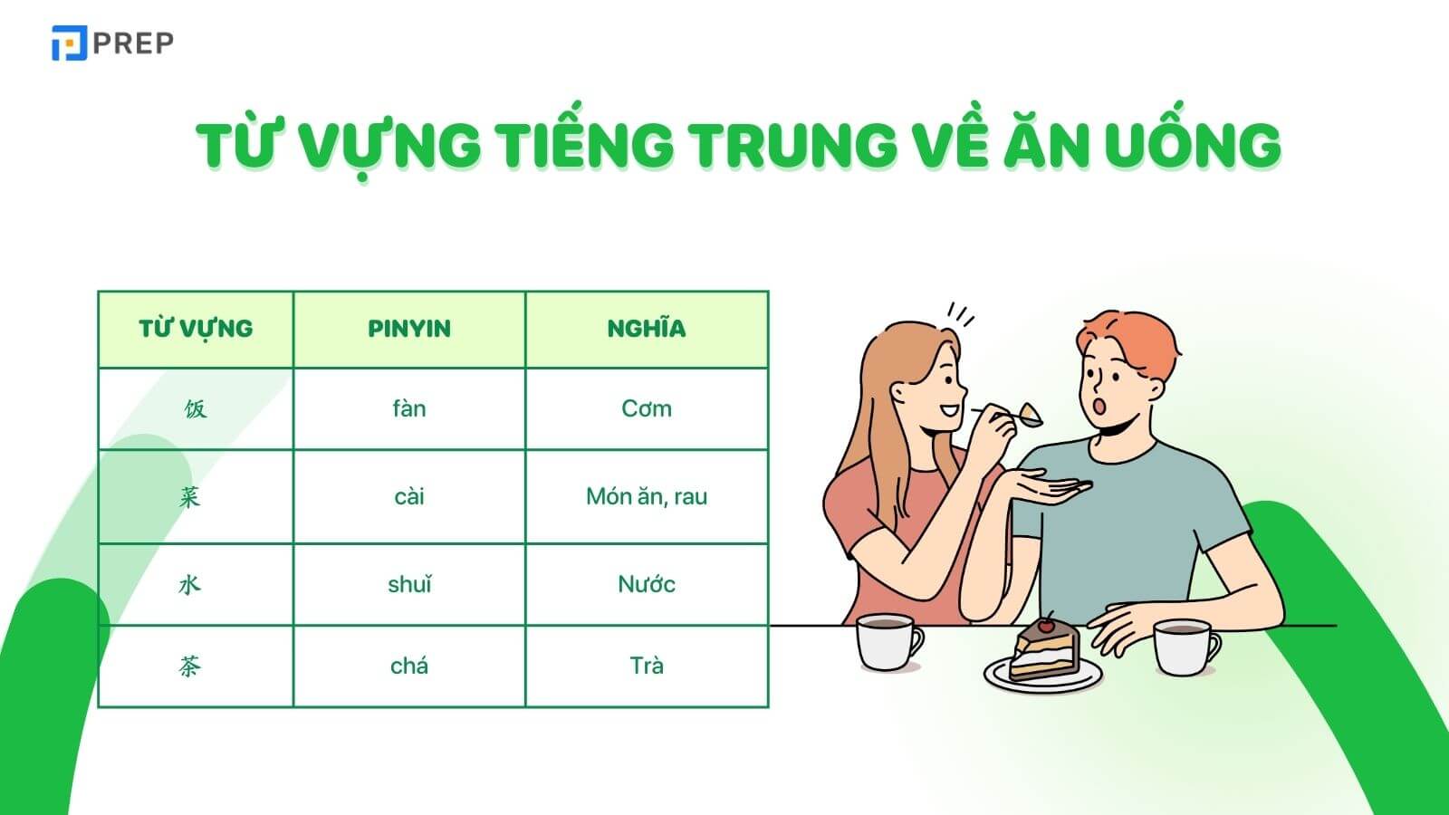 tu-vung-tieng-trung-cho-nguoi-moi-bat-dau-ve-an-uong.jpg
