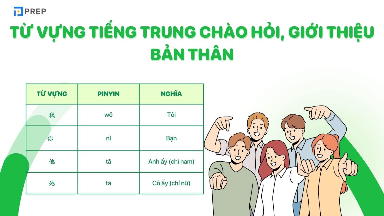 tu-vung-tieng-trung-cho-nguoi-moi-bat-dau-ve-chao-hoi.jpg