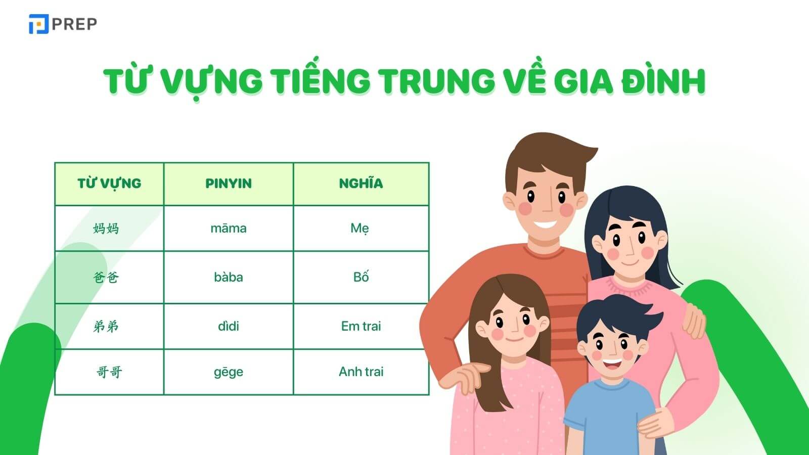 tu-vung-tieng-trung-cho-nguoi-moi-bat-dau-ve-gia-dinh.jpg