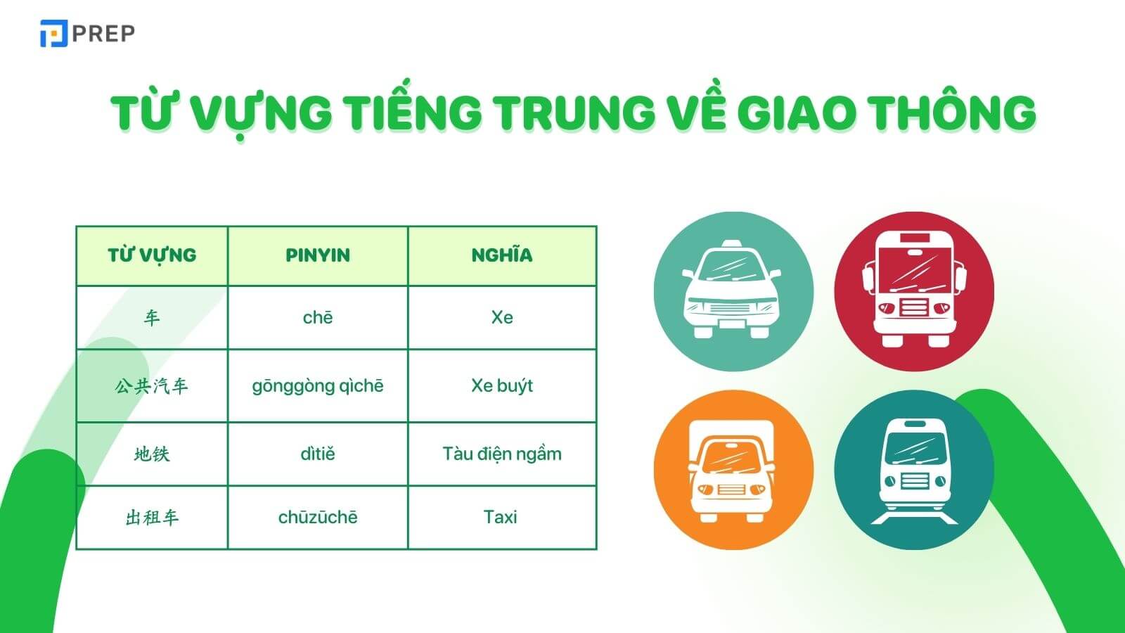 tu-vung-tieng-trung-cho-nguoi-moi-bat-dau-ve-giao-thong.jpg