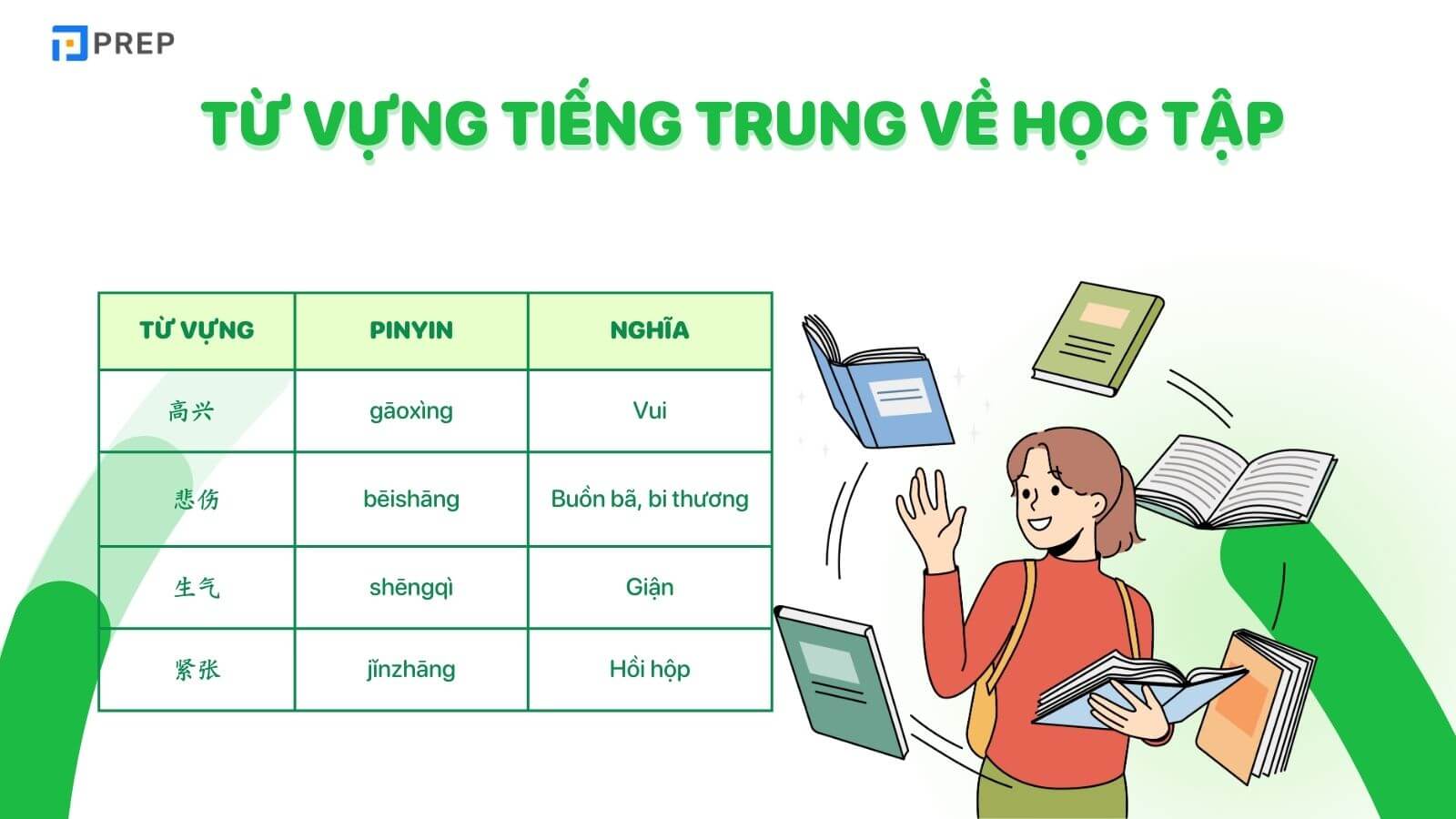 tu-vung-tieng-trung-cho-nguoi-moi-bat-dau-ve-hoc-tap.jpg