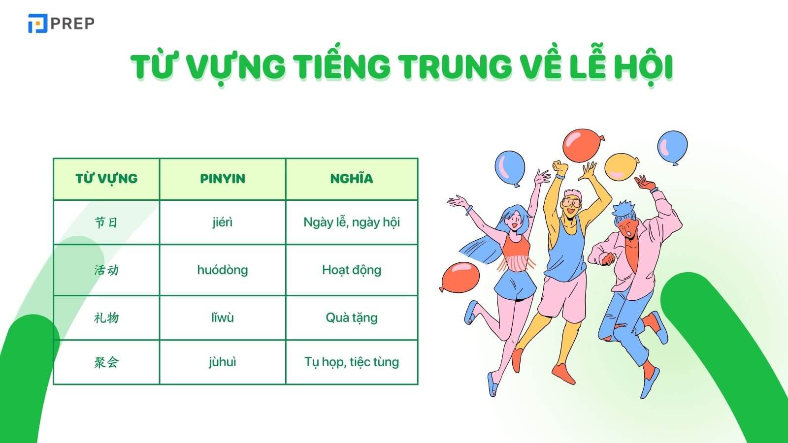 tu-vung-tieng-trung-cho-nguoi-moi-bat-dau-ve-le-hoi.jpg