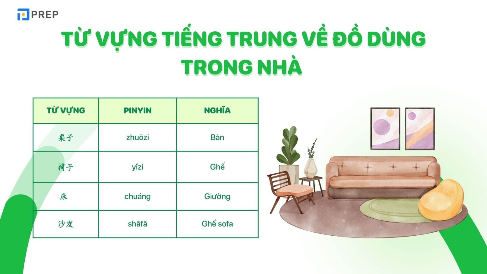 tu-vung-tieng-trung-cho-nguoi-moi-bat-dau-ve-noi-that.jpg