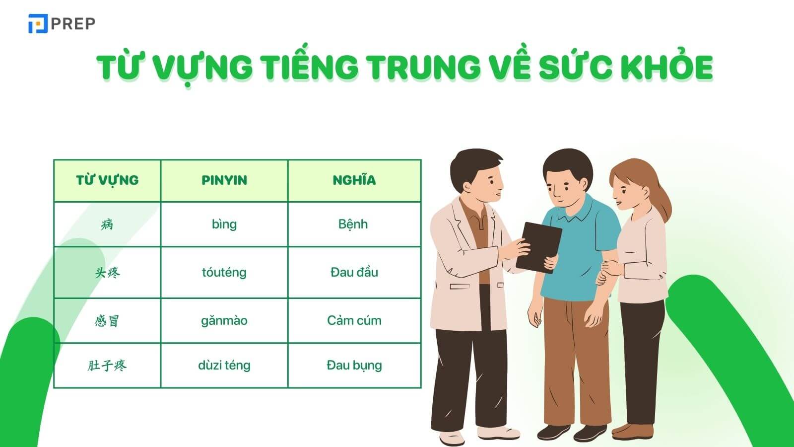 tu-vung-tieng-trung-cho-nguoi-moi-bat-dau-ve-suc-khoe.jpg