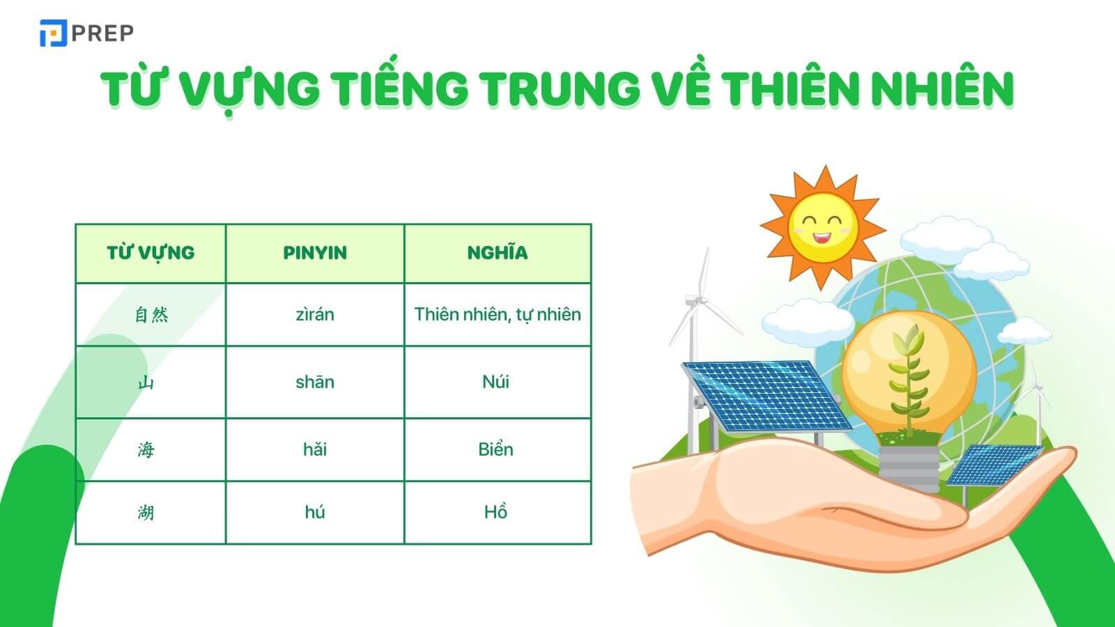 tu-vung-tieng-trung-cho-nguoi-moi-bat-dau-ve-thien-nhien.jpg