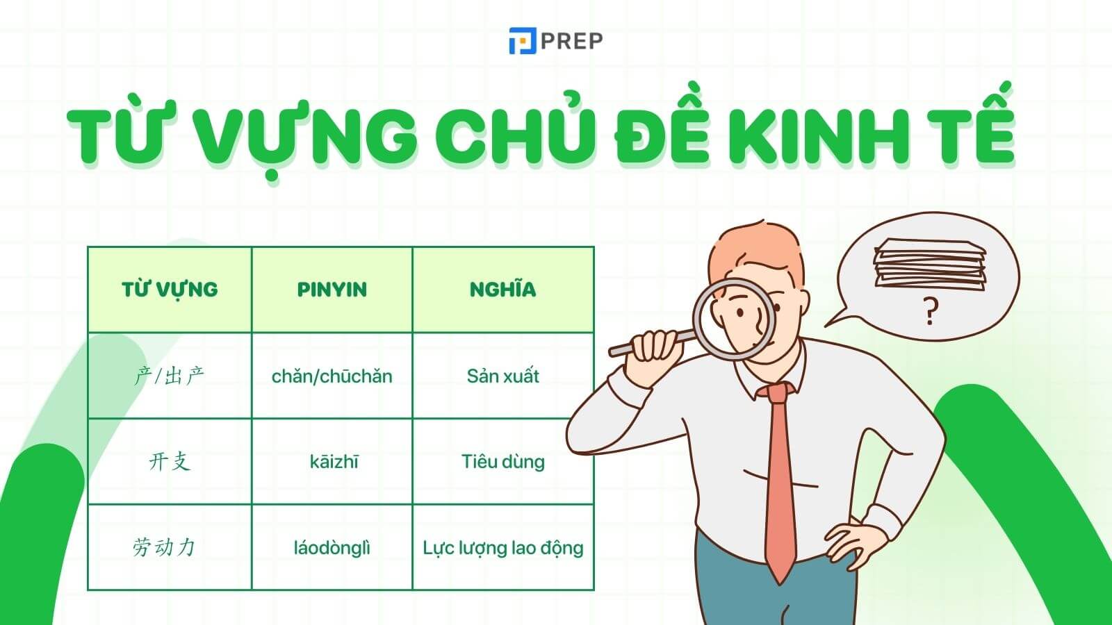 từ vựng tiếng trung chuyên ngành kinh tế
