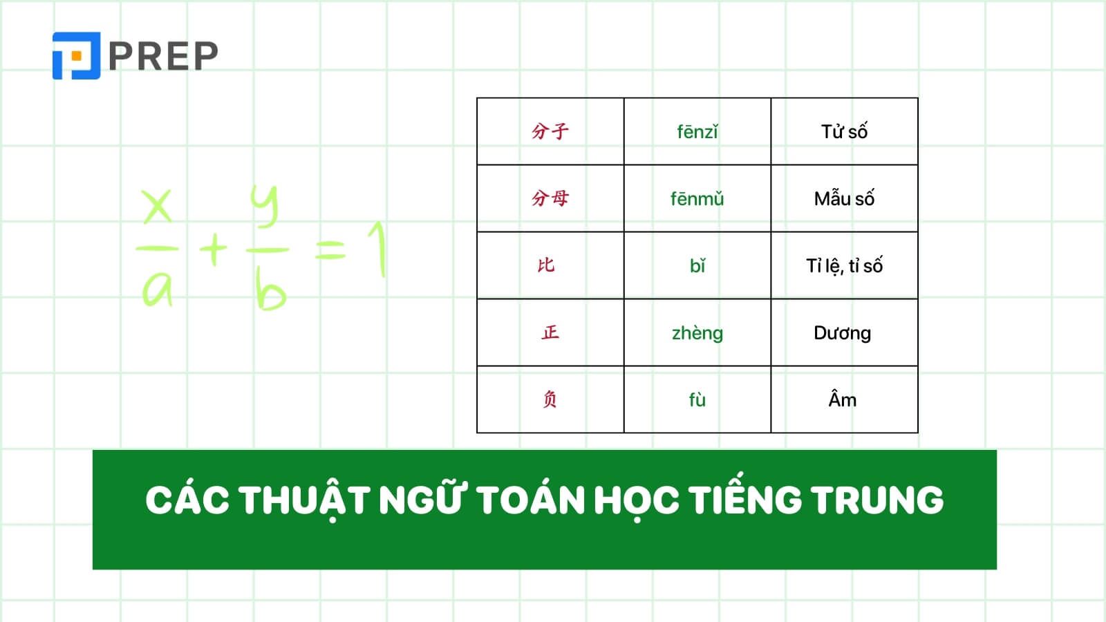 tu-vung-tieng-trung-chuyen-nganh-toan-hoc-cac-thuat-ngu.jpg