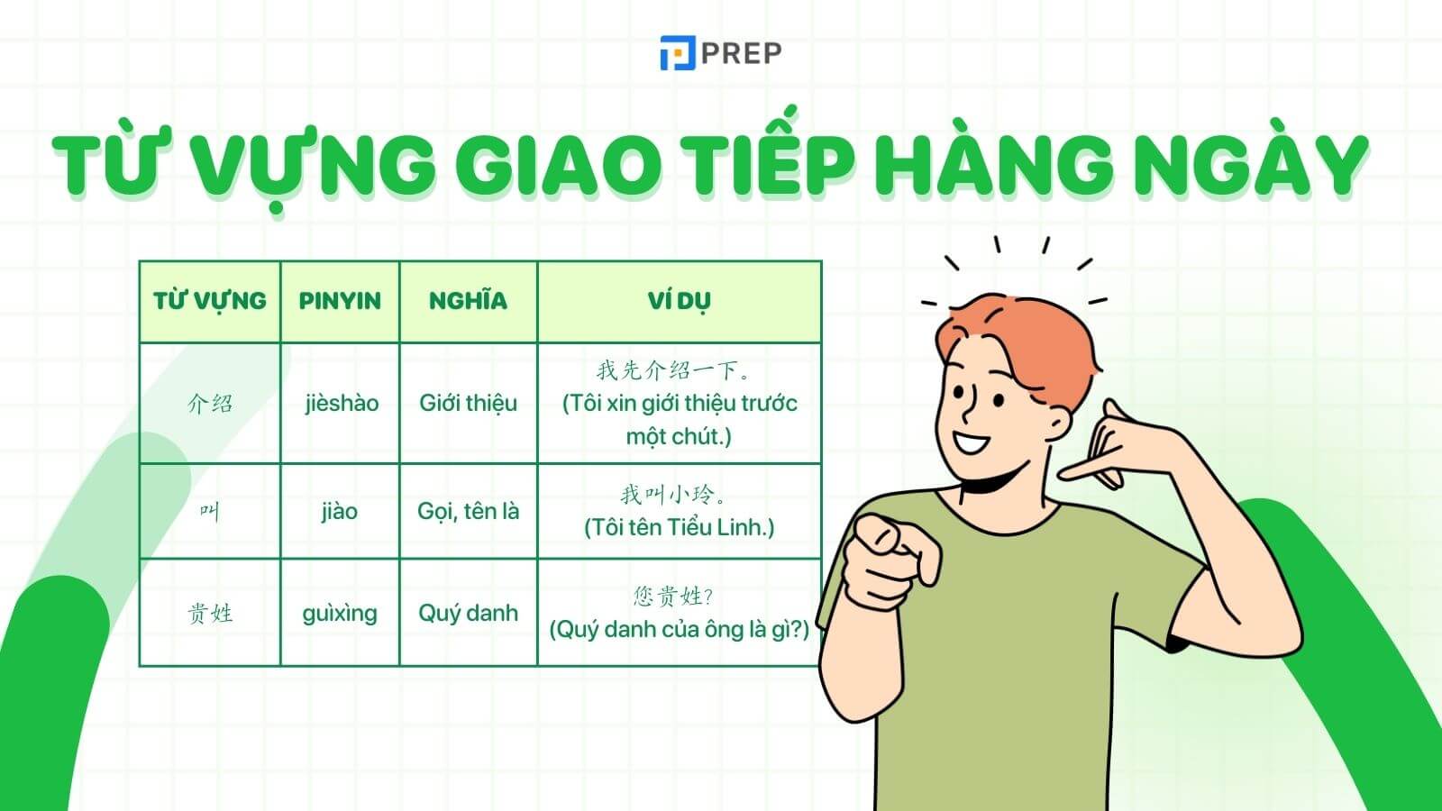 từ vựng tiếng trung giao tiếp hàng ngày