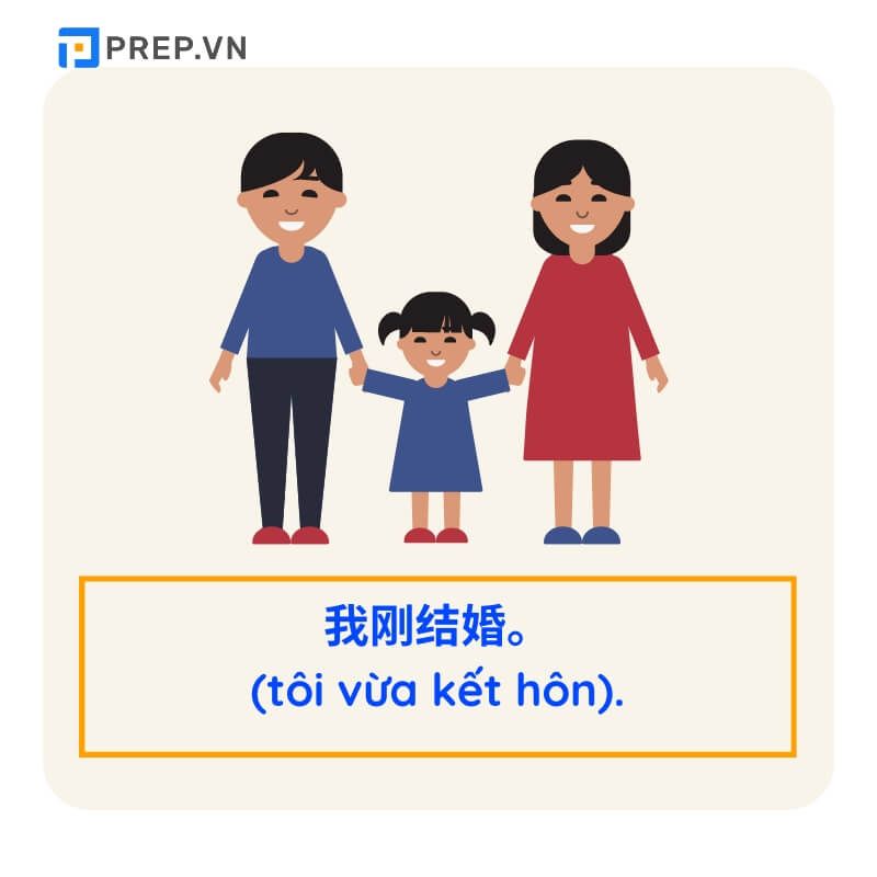 Ví dụ về từ vựng tiếng Trung giao tiếp hàng ngày chủ đề hôn nhân