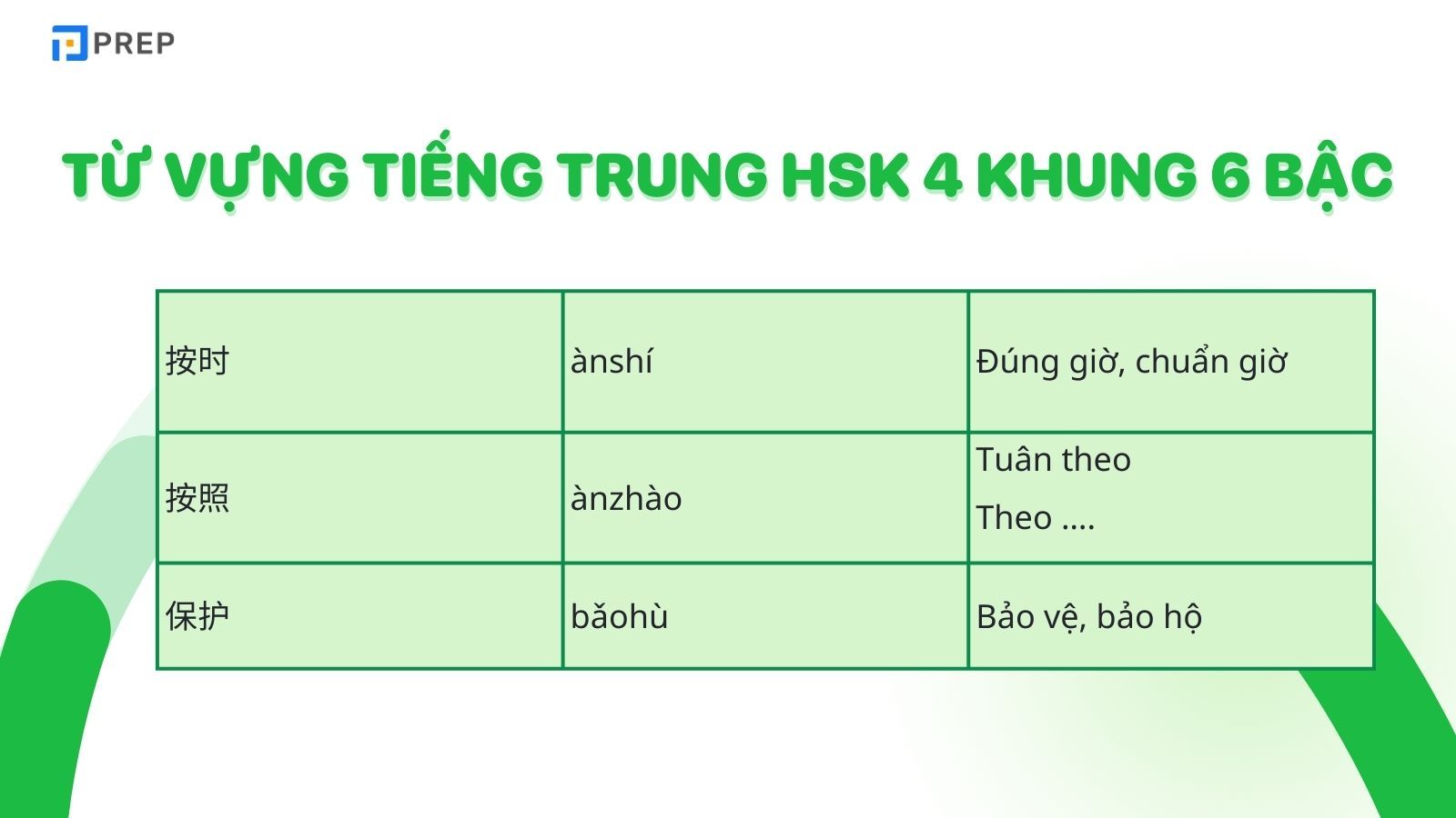 tu-vung-tieng-trung-hsk-4-6-bac.jpg