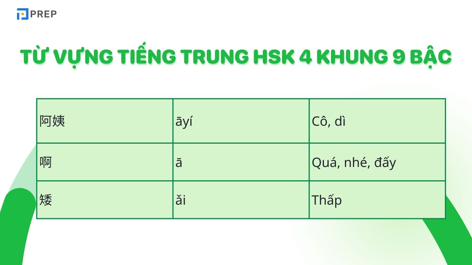 tu-vung-tieng-trung-hsk-4-9-bac.jpg