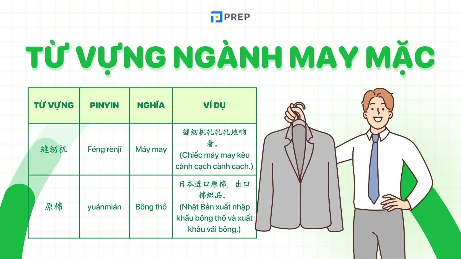 từ vựng tiếng trung ngành may mặc