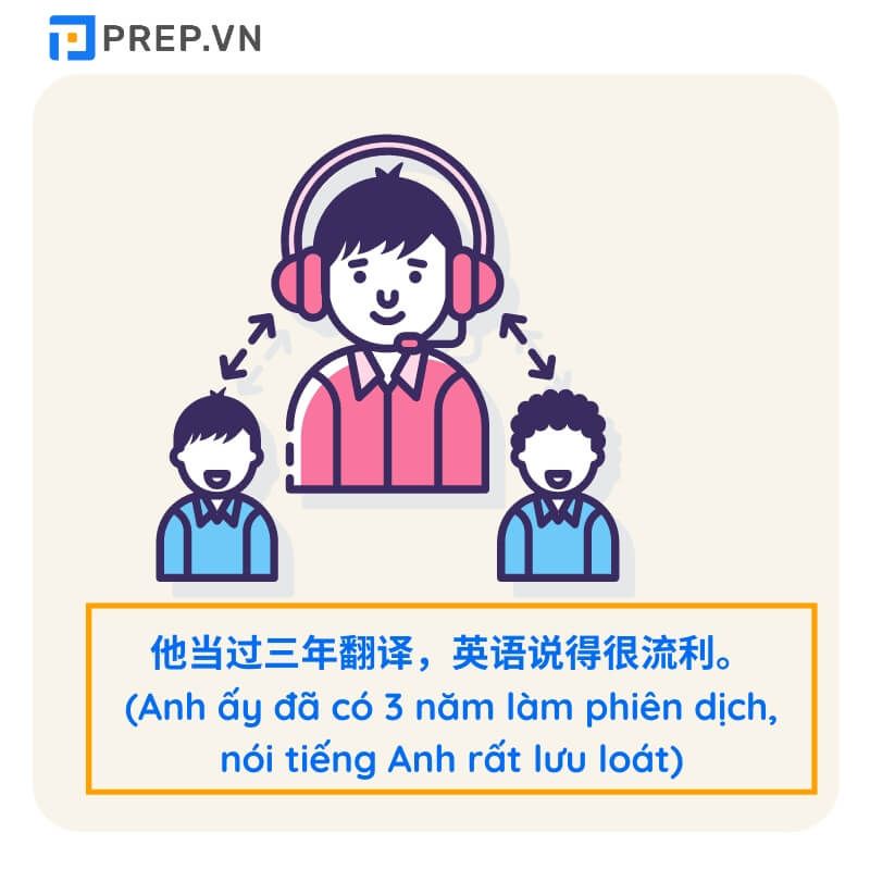 Ví dụ từ vựng tiếng Trung theo chủ đề công việc