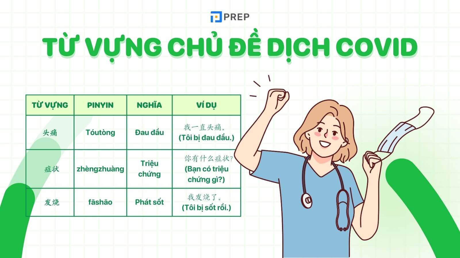 Từ vựng tiếng Trung về dịch Covid