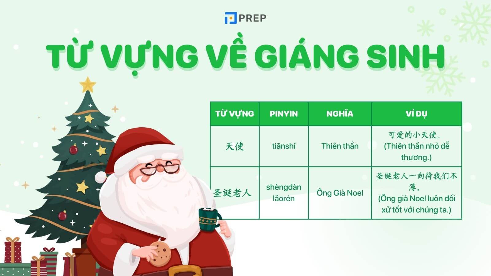 từ vựng tiếng trung về giáng sinh