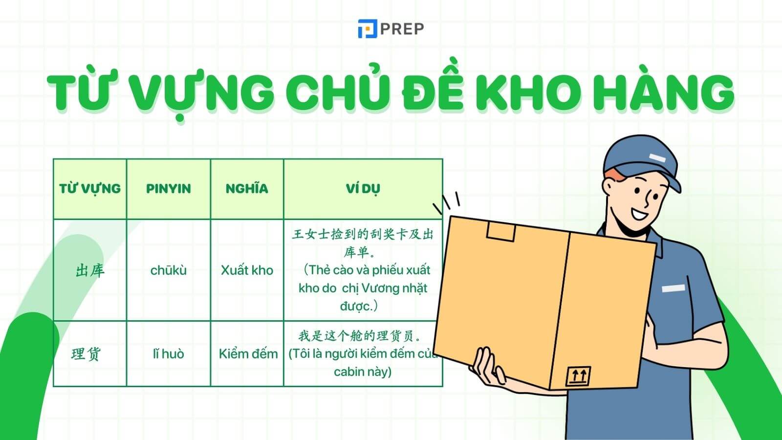 từ vựng tiếng trung về kho hàng