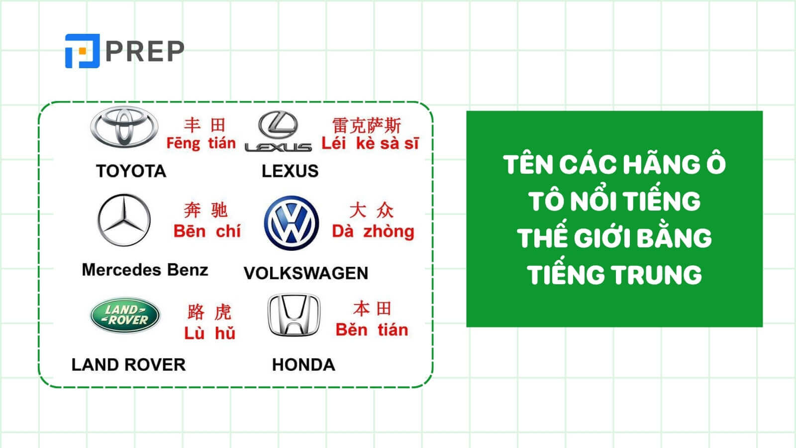 tu-vung-tieng-trung-ve-phu-tung-o-to-cac-hang-noi-tieng.jpg