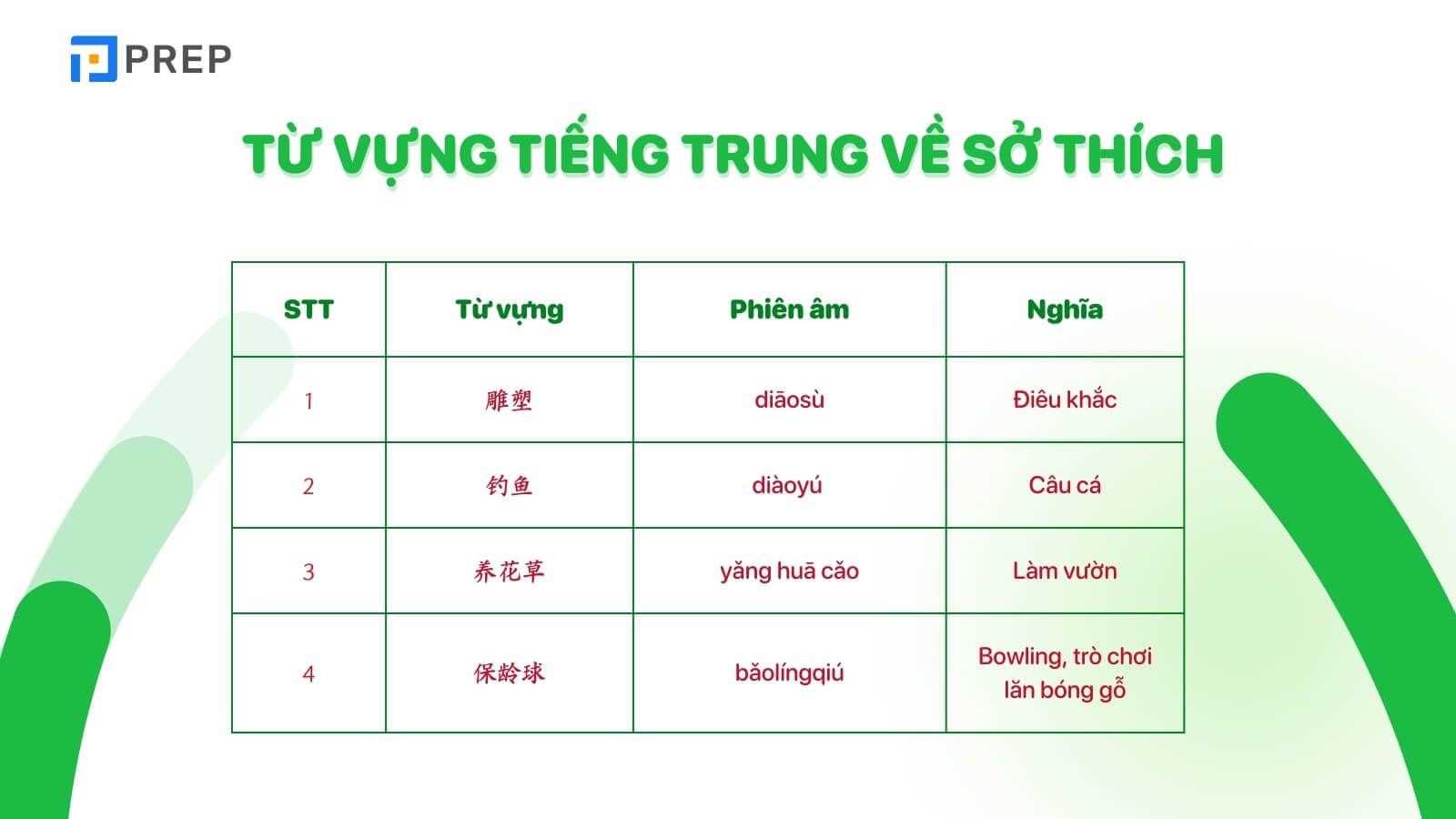 tu-vung-tieng-trung-ve-so-thich.jpg