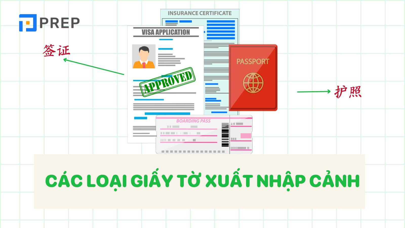 tu-vung-tieng-trung-ve-xuat-nhap-canh-cac-loai-giay-to.jpg