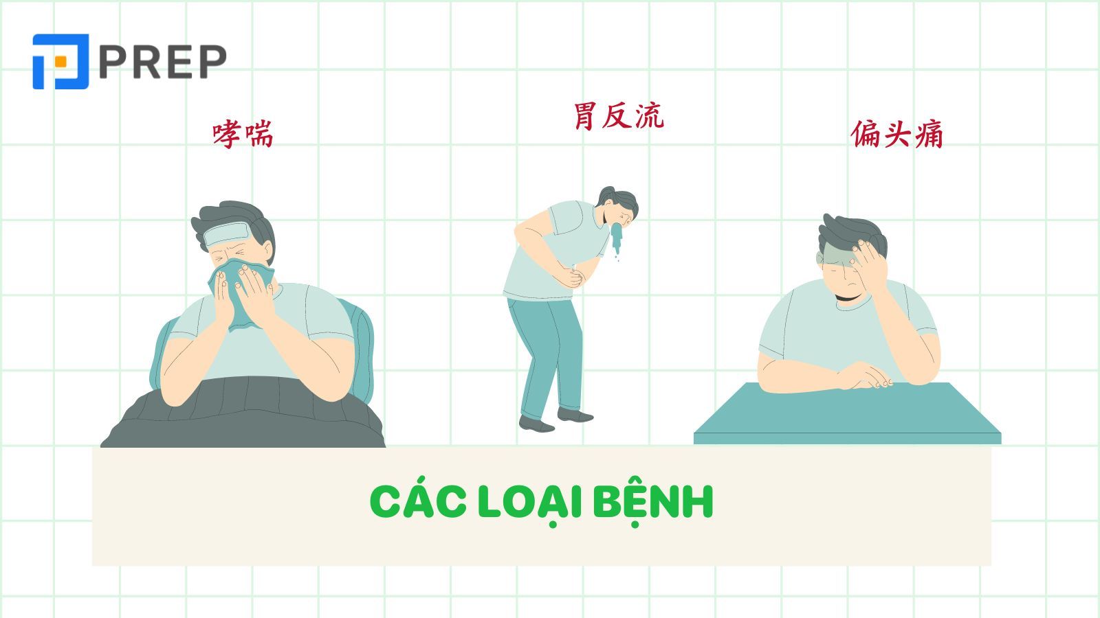 tu-vung-tieng-trung-ve-y-te-cac-loai-benh.jpg