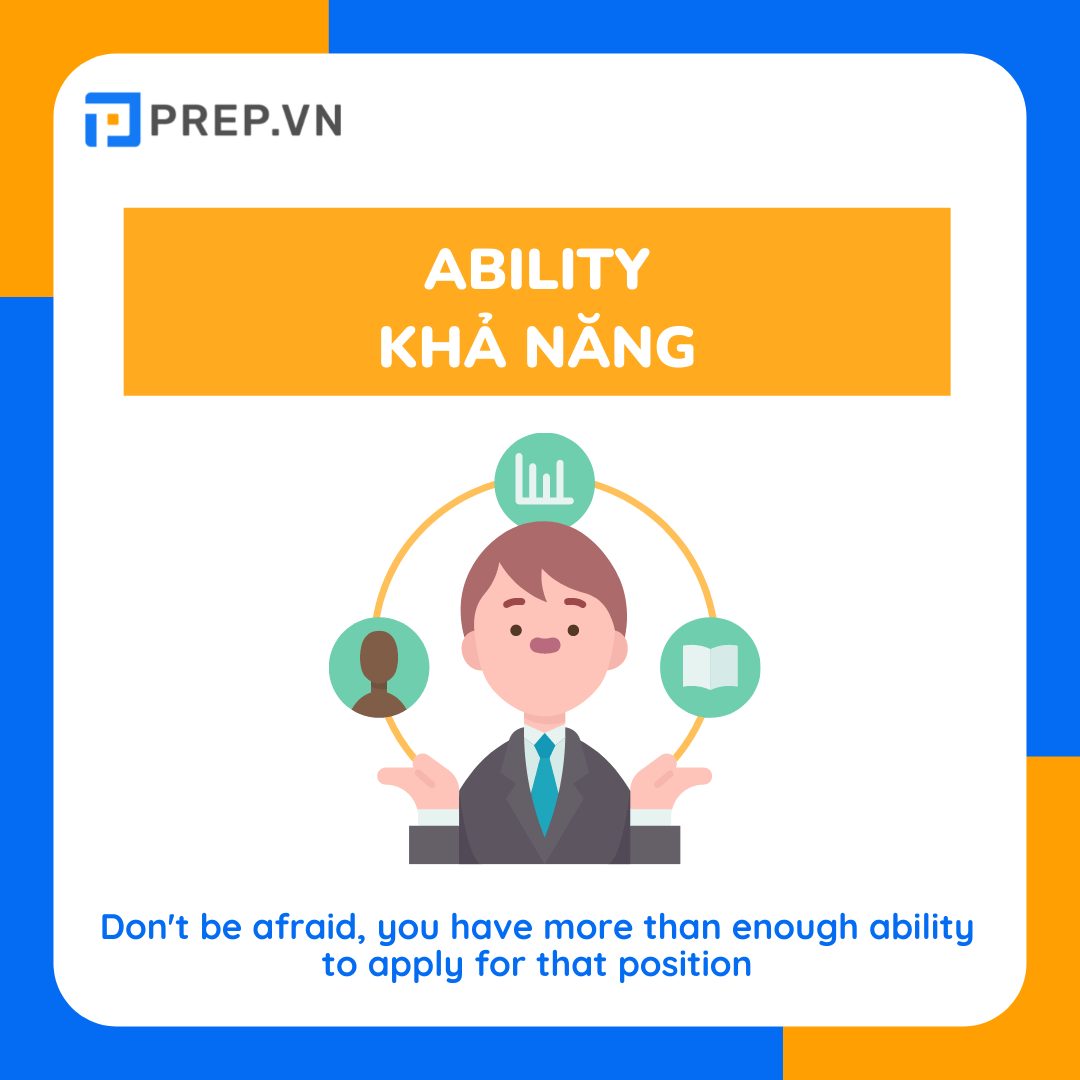 Từ vựng TOEIC chủ đề Applying and Interviewing