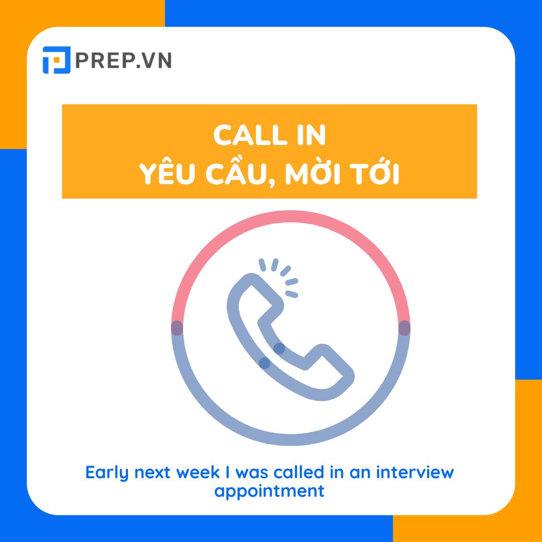Từ vựng TOEIC chủ đề Applying and Interviewing