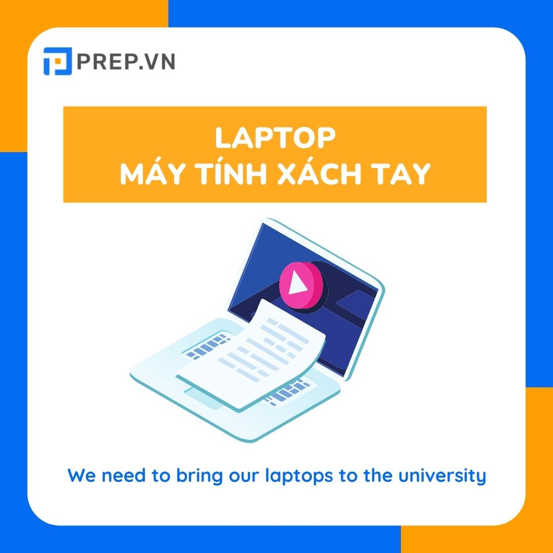 Từ vựng TOEIC chủ đề Computer
