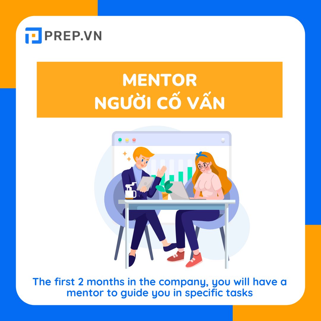 Từ vựng TOEIC chủ đề Hiring and Training