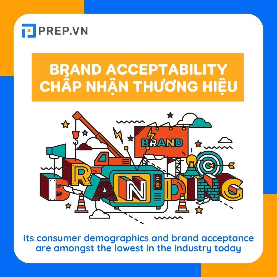 Từ vựng TOEIC chủ đề Marketing: Brand acceptability