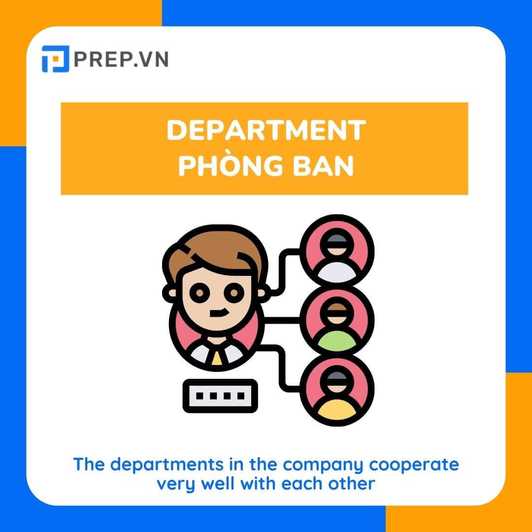 Từ vựng TOEIC chủ đề Office