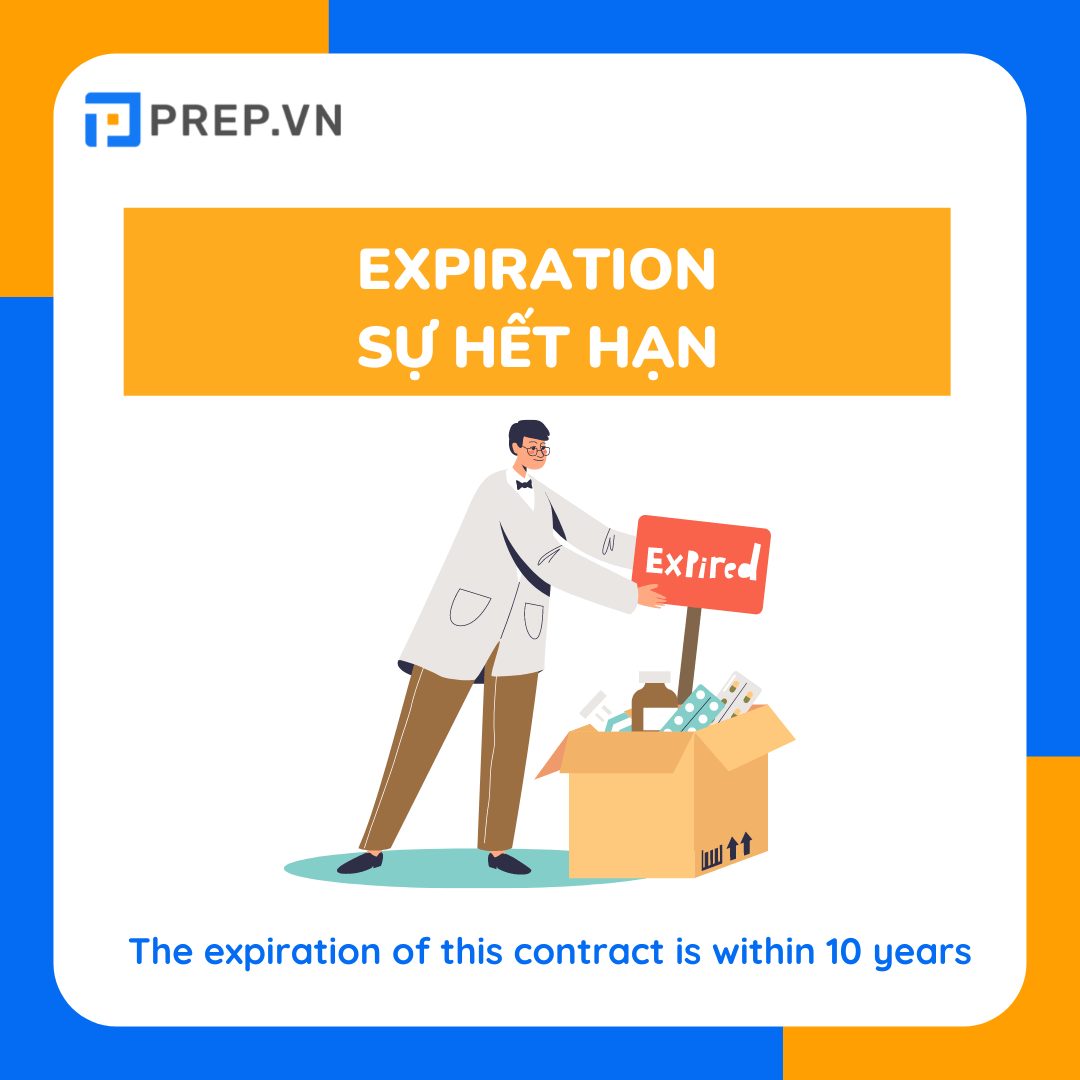 Từ vựng chủ đề Warranties