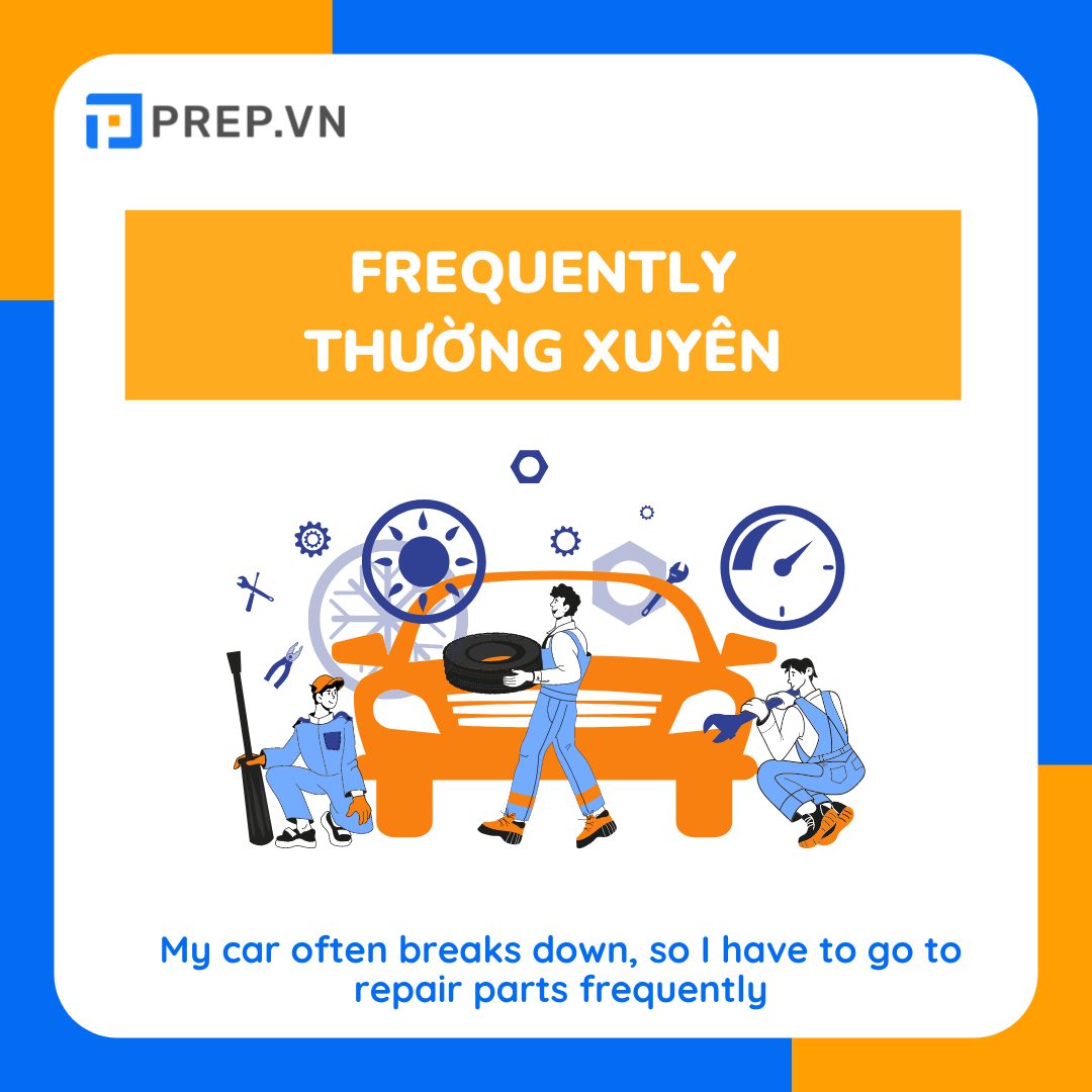 Từ vựng chủ đề Warranties