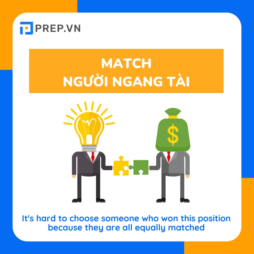 từ vựng TOEIC Job Advertising and Recruiting