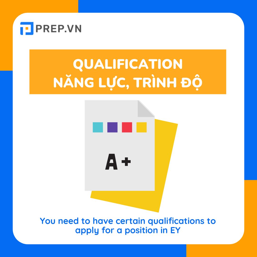 từ vựng TOEIC Job Advertising and Recruiting