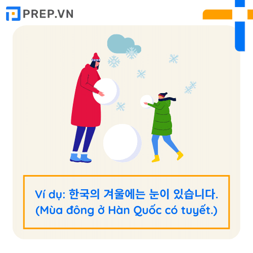 từ vựng topik 1, từ vựng tiếng hàn topik 1