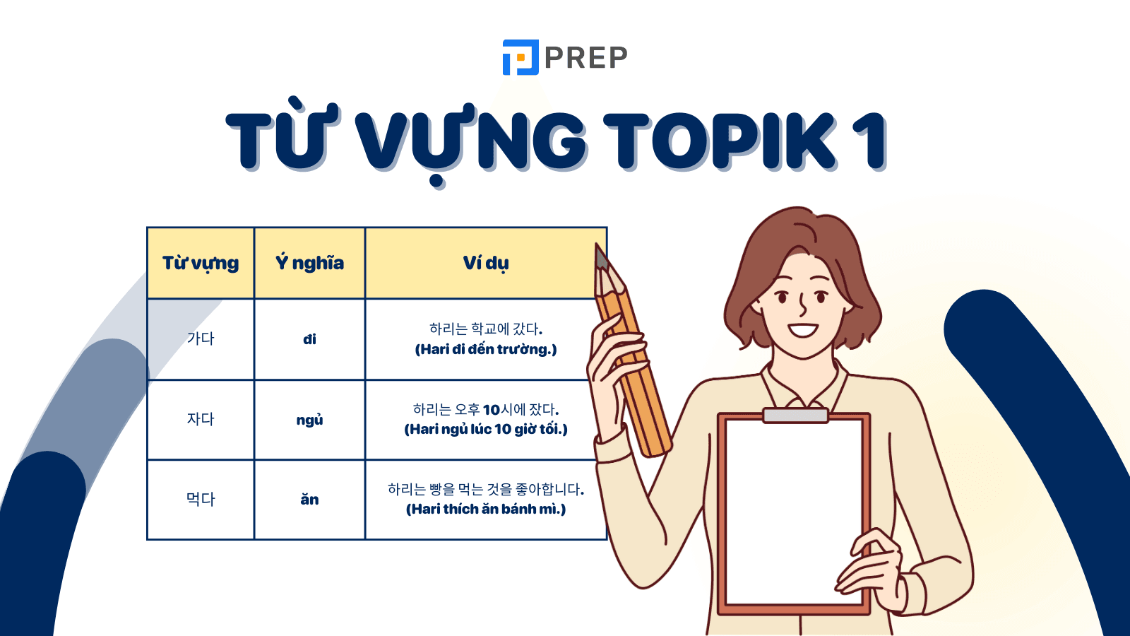 Từ vựng TOPIK 1 tiếng Hàn theo chủ đề thông dụng!