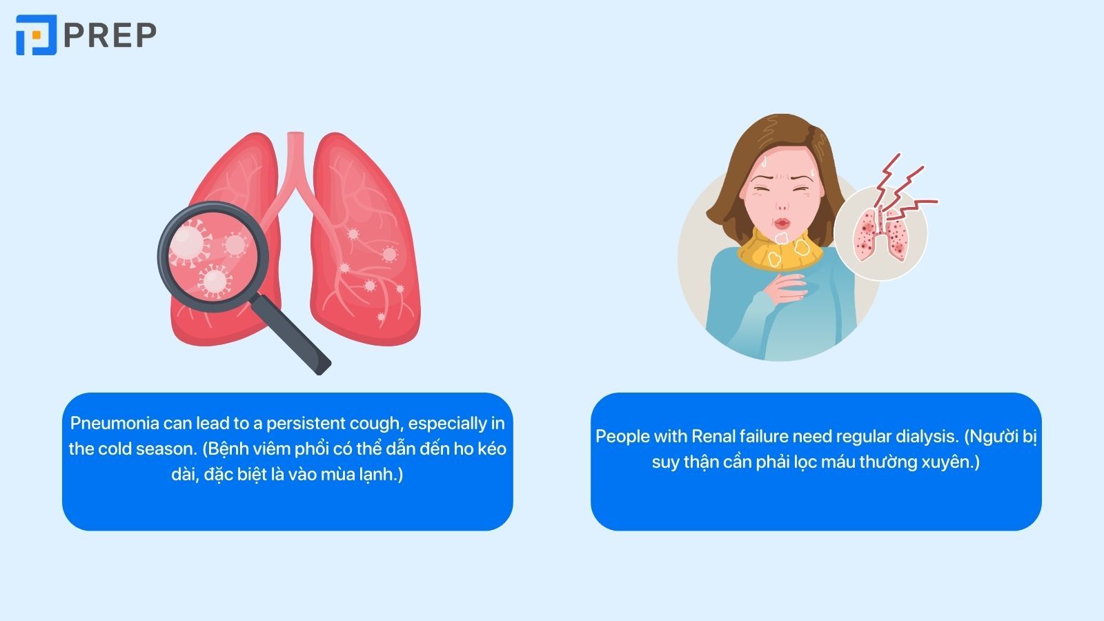 Từ vựng tiếng Anh về bệnh gan phổi