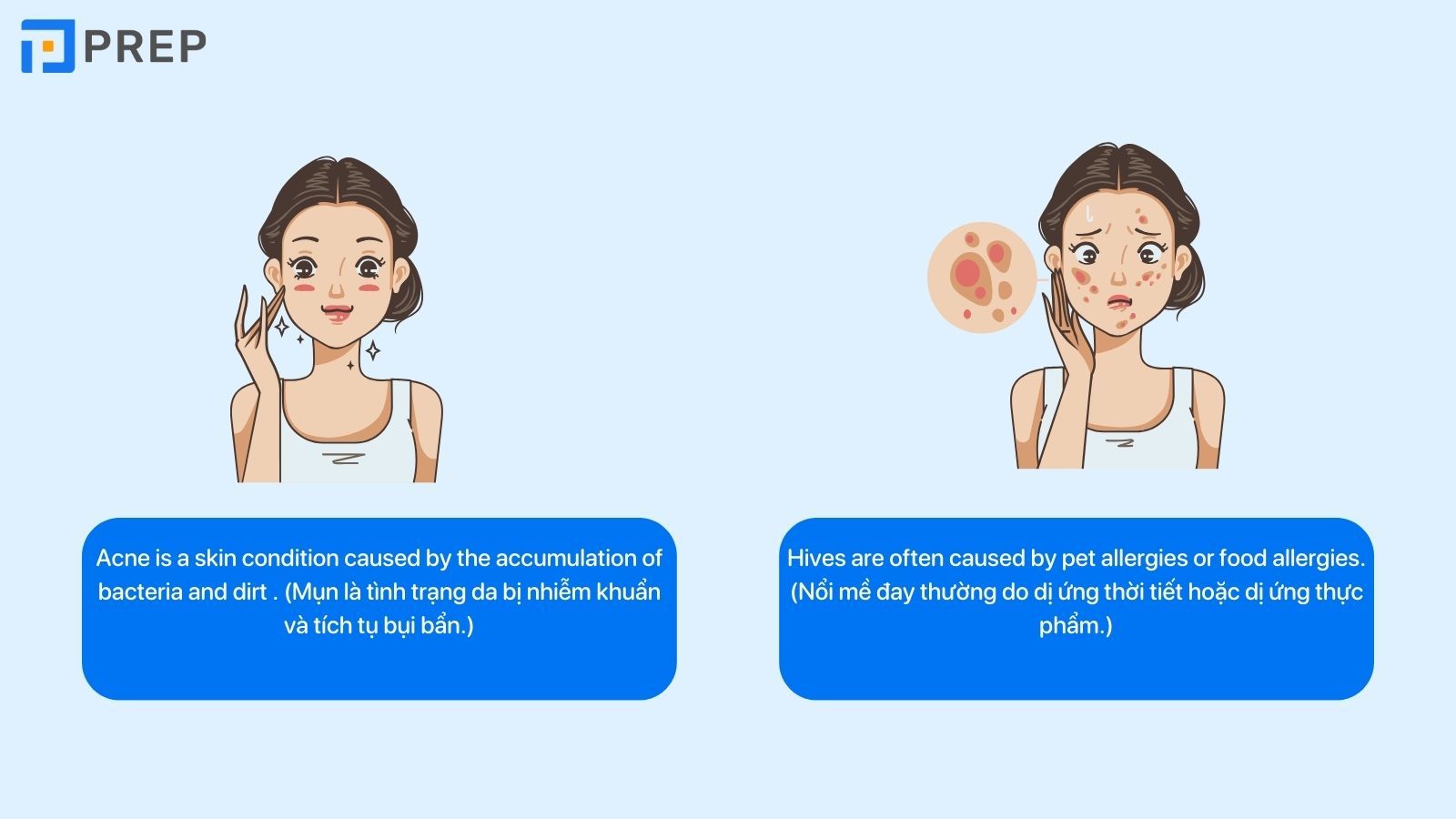 Từ vựng tiếng Anh về bệnh ngoài da