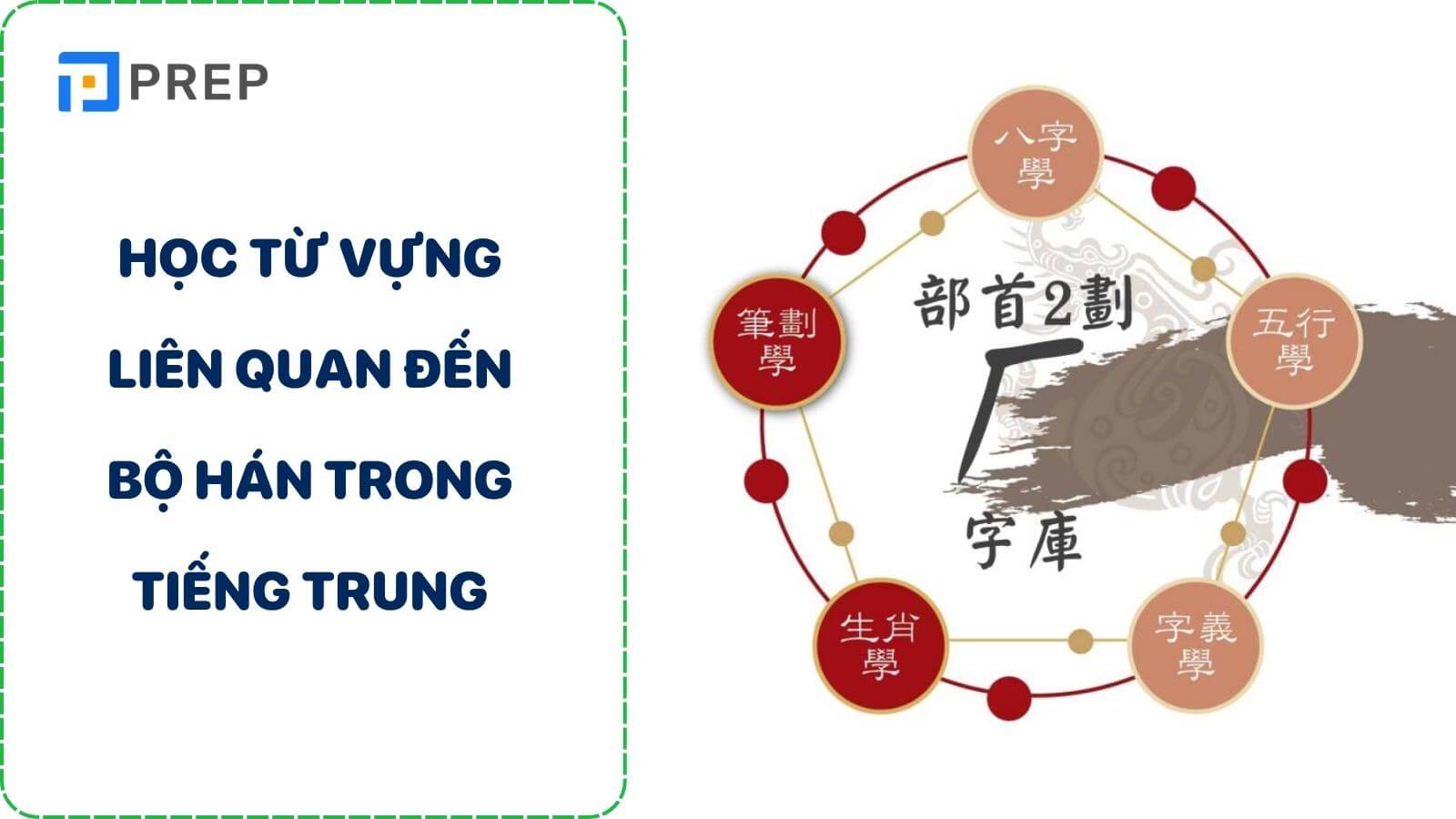 Từ vựng về bộ Hán trong tiếng Trung
