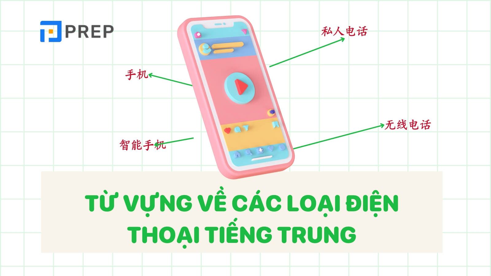 tu-vung-ve-cac-loai-dien-thoai-tieng-trung.jpg