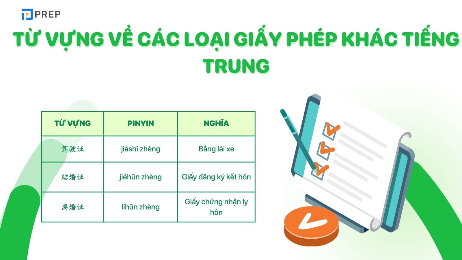 Từ vựng về các loại giấy phép phép khác tiếng Trung