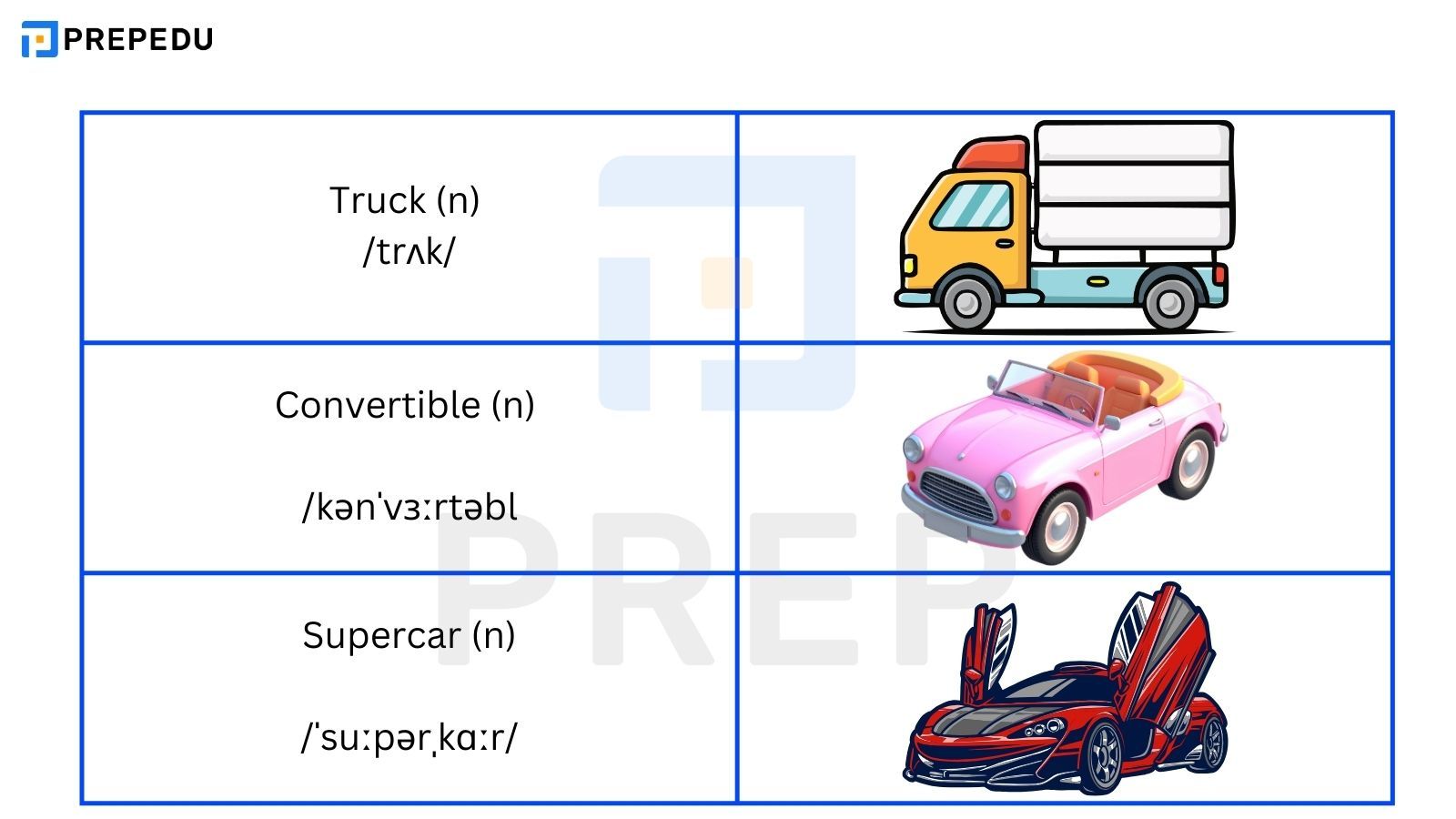 Từ vựng về các loại xe ô tô thông dụng