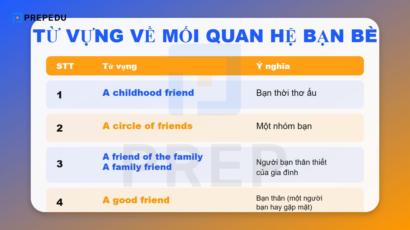 Từ vựng về mối quan hệ bạn bè