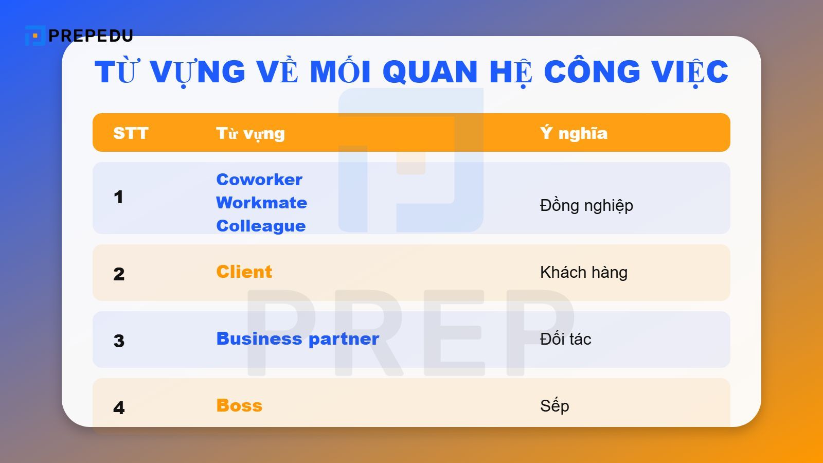 Từ vựng về mối quan hệ công việc