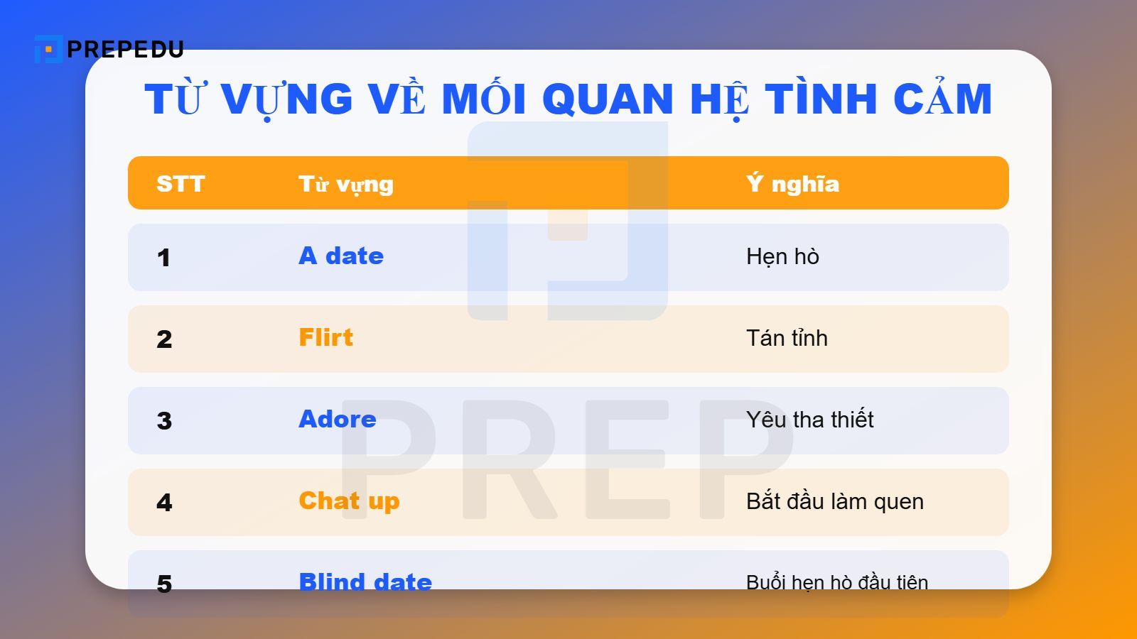 Từ vựng về mối quan hệ tình cảm