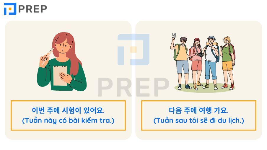 từ vựng tiếng Hàn về thời gian